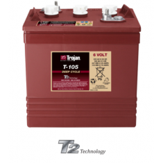 Batterie Trojan T-875 Perez-batterie Béziers